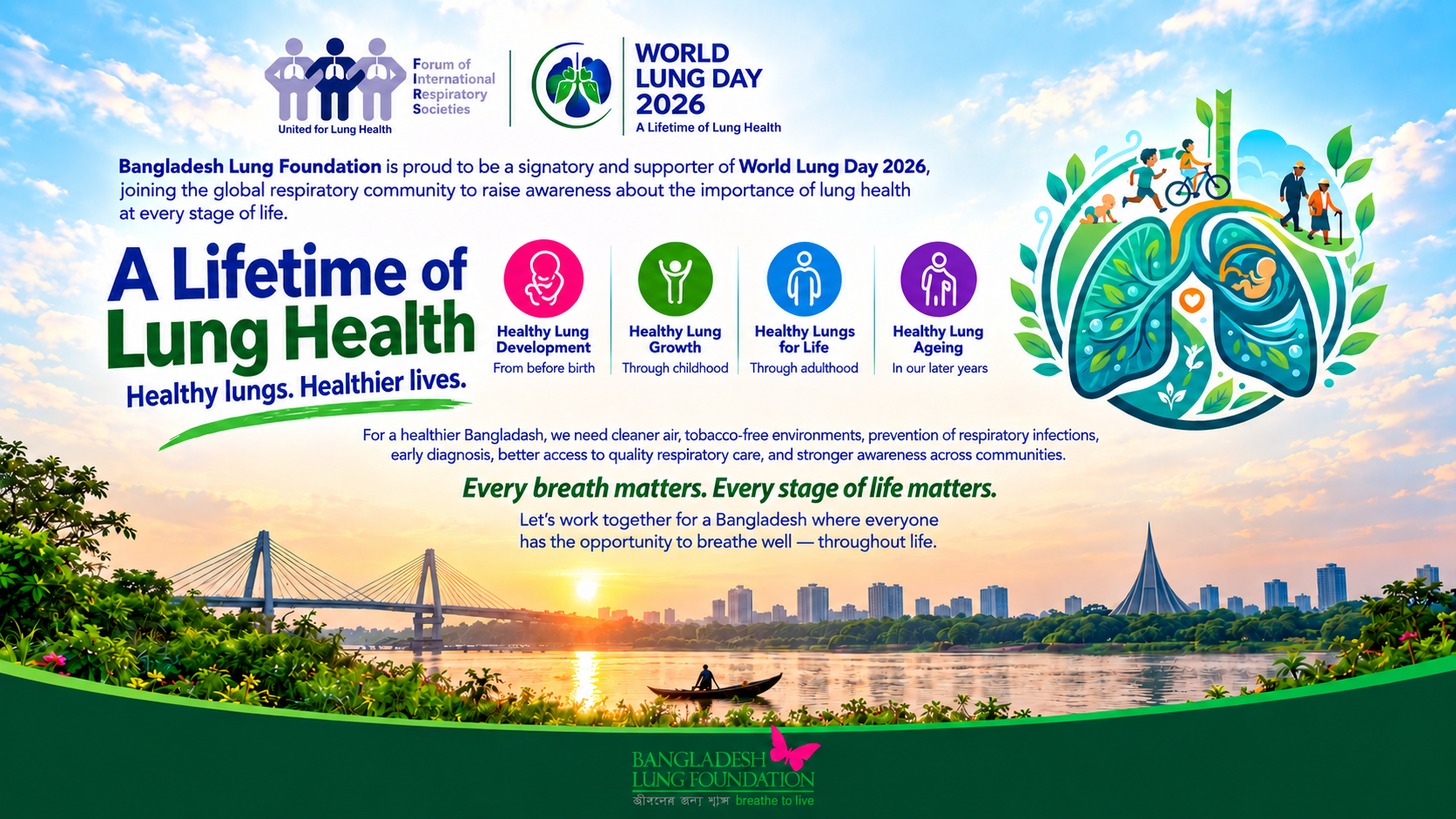 A Lifetime of Lung Health